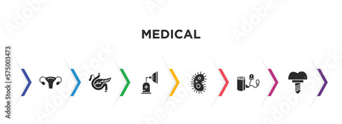 medical filled icons with infographic template. glyph icons such as uterus, pancreas, anesthesia, microbe, blood pressure, implants vector.