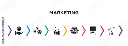 marketing filled icons with infographic template. glyph icons such as service, configuration, appreciation, ad blocker, marketing presentation, buying vector.