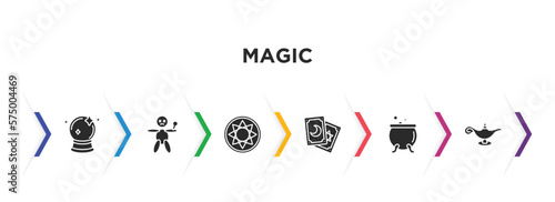 magic filled icons with infographic template. glyph icons such as crystal ball, voodoo doll, astral, tarot, cauldron, magic lamp vector.