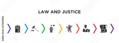 law and justice filled icons with infographic template. glyph icons such as policy, gavel, witness, crime scene, custody, wills and trusts vector.