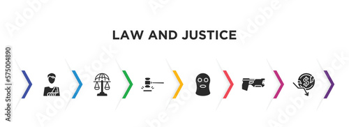 law and justice filled icons with infographic template. glyph icons such as accident and injuries, international law, case closed, balaclava, electroshock weapon, bankruptcy vector.