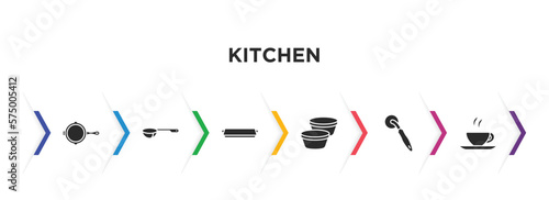 kitchen filled icons with infographic template. glyph icons such as skillet, scoop, tray, custard cup, pizza cutter, tea cup vector.