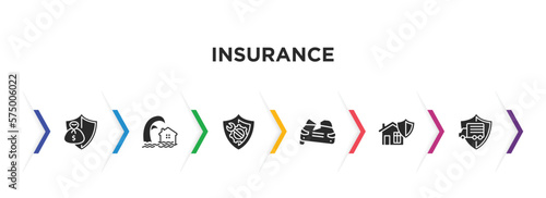 insurance filled icons with infographic template. glyph icons such as savings, tsunami insurance, repair, total loss, house insurance, transport vector.