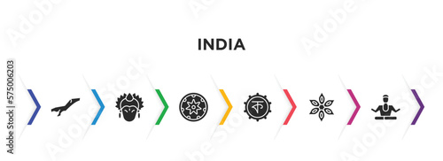 india filled icons with infographic template. glyph icons such as assam, krishna, bihu, bengali language, anise, brahman vector.