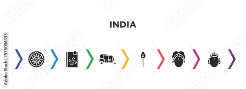 india filled icons with infographic template. glyph icons such as ashoka, vedas, tuk tuk, kartikeya, parvati, ardhanareeswara vector. photo