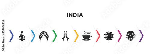 india filled icons with infographic template. glyph icons such as guru, turban, namaste, indian tea, telugu language, yakshagana vector. photo