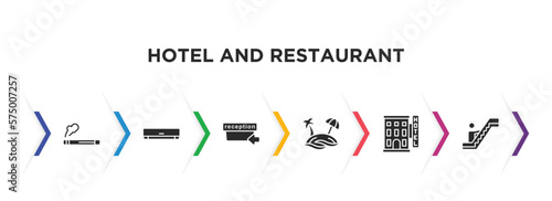 hotel and restaurant filled icons with infographic template. glyph icons such as smoking, air conditioner, check in, beach, hotel, or vector.