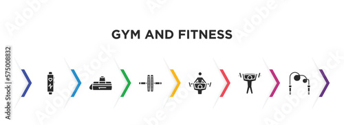 gym and fitness filled icons with infographic template. glyph icons such as fitness bracelet, gym bag, fitness wheel, trainers, barbell weightlifting, skipping rope vector.