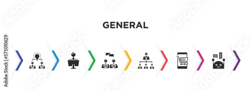 general filled icons with infographic template. glyph icons such as collaborative idea, coworking, brand engagement, hr planning, ecommerce platform, chat bot vector.