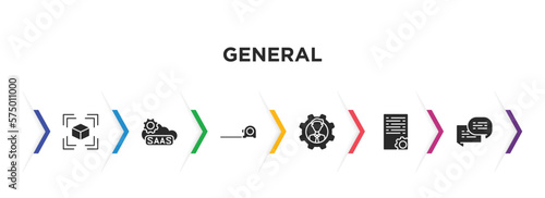 general filled icons with infographic template. glyph icons such as model preparation, saas, tape measure, on coaching, smart contract, text chat vector.