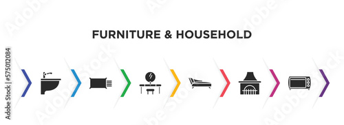 furniture & household filled icons with infographic template. glyph icons such as bidet, linens, lowboy, fainting couch, chimney, oven vector.