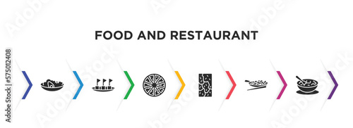 food and restaurant filled icons with infographic template. glyph icons such as congee, maria mole, cong you bing, brittle, buddhas delight, sour soup vector.