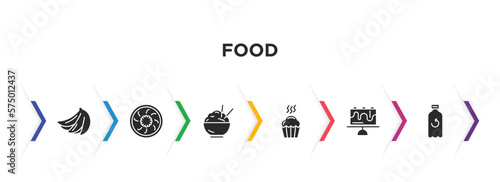 food filled icons with infographic template. glyph icons such as bananas, yusheng, rice bowl, muffin bake, celebration cake, recycling bottles vector.