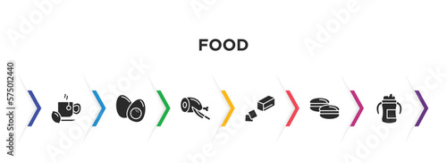food filled icons with infographic template. glyph icons such as hot herbal, boiled egg, butcher, butter, arons, sippy cup vector.