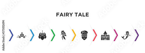 fairy tale filled icons with infographic template. glyph icons such as cinderella carriage, queen, madre monte, protagonist, palace, mermaid vector.