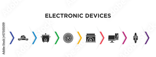 electronic devices filled icons with infographic template. glyph icons such as dvd player, rice cooker, turbine, furnace, devices, smartwatch vector.