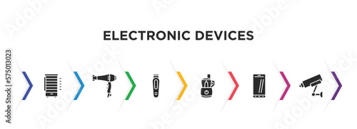 electronic devices filled icons with infographic template. glyph icons such as rotisserie, blow dryer, trimmer, food processor, phones, video surveillance vector.