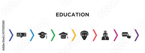 education filled icons with infographic template. glyph icons such as alphabet, graduation cap, graduate, othello, student, lunch vector.