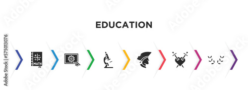 education filled icons with infographic template. glyph icons such as maths, pictures, microscope, long john silver, romeo and juliet, laurel wreath vector.