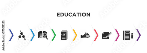 education filled icons with infographic template. glyph icons such as chemical formula, book and magnifier, math book, write by hand, edit pencil, closed book with marker vector.