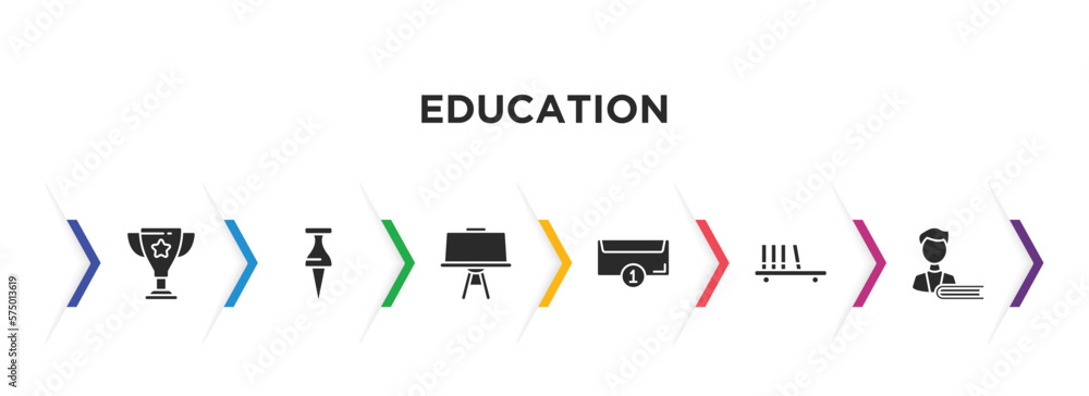 education filled icons with infographic template. glyph icons such as big trophy, pushpin, canvas, new email, bookshelf with books, student and books vector. education filled icons with infographic template. glyph icons such as big trophy, pushpin, canvas, new email, bookshelf with books, student and books vector.