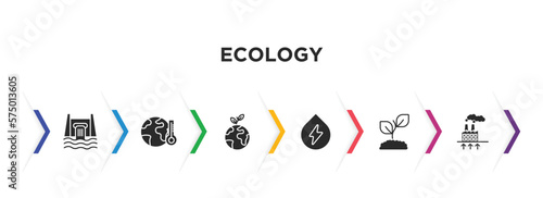 ecology filled icons with infographic template. glyph icons such as hydro power, greenhouse effect, green earth, water energy, eco plant, geothermal energy vector.