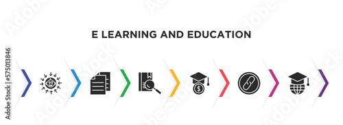e learning and education filled icons with infographic template. glyph icons such as daycare center, sheet, lesson, scholarship, links, learning vector.