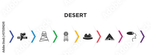 desert filled icons with infographic template. glyph icons such as holster, cowboy tower, native american, desert hat, tepee, lasso vector.