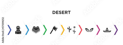 desert filled icons with infographic template. glyph icons such as arab, poncho, ax, desert tree, tobacco, mexican hat vector.