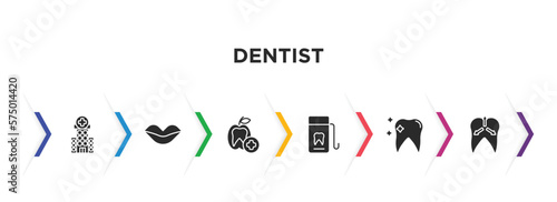 dentist filled icons with infographic template. glyph icons such as clinic, mouth, dentist, dental floss, tooth whitening, intraoral vector.