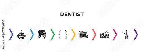dentist filled icons with infographic template. glyph icons such as baby dental, plaque, brackets, gauze, wisdom tooth, tooth extraction vector.
