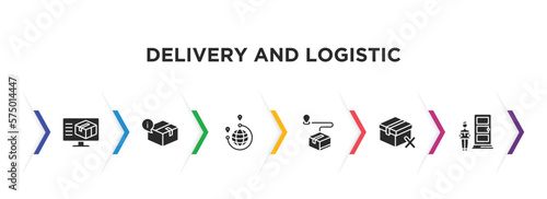 delivery and logistic filled icons with infographic template. glyph icons such as delivery monitor, delivery info, distribution, destination, cancelled, door vector.