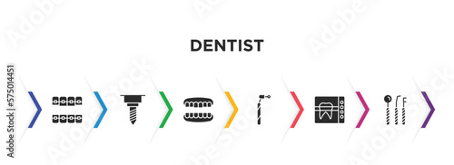 dentist filled icons with infographic template. glyph icons such as lingual braces, implant fixture, dentures, dentists drill tool, radiograph, dentist tools vector.