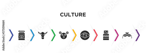 culture filled icons with infographic template. glyph icons such as vegemite, skull of a bull, australian koala, brazil flag, turron, brazil carnival mask vector.