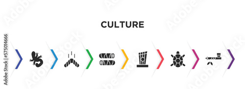 culture filled icons with infographic template. glyph icons such as gecko top view shape, australian boomerang, egg roll, kankles, surfing a sea turtle, pipe of peace vector.