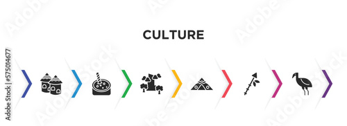 culture filled icons with infographic template. glyph icons such as indian village, crema catalana, pico cao, native american wigwam, native american spear, australian emu vector.