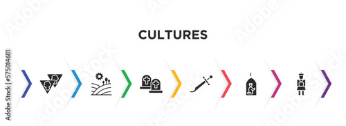 cultures filled icons with infographic template. glyph icons such as bolo de fuba, tuscany, cemetery, scimitar, muslim praying, army vector.