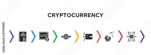 cryptocurrency filled icons with infographic template. glyph icons such as ledger, bonds, best seller, digital wallet, mining, decentralized vector.
