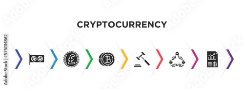 cryptocurrency filled icons with infographic template. glyph icons such as video card, pound, bitcoin, auction hammer, chains, crypto hash rate vector.