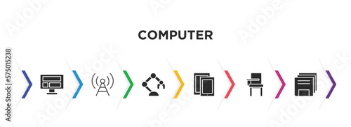 computer filled icons with infographic template. glyph icons such as computer and monitor, telecommunications, robotics, responsive de, school desk, save file vector.
