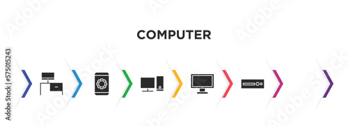 computer filled icons with infographic template. glyph icons such as workstation, tablet data tings, 3d printing pen, computer, monitor screen, dvd drive vector.