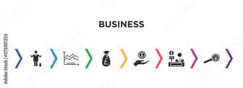 business filled icons with infographic template. glyph icons such as man succesing, spike chart, pounds money bag, hand with money gear, bank teller, yen business search vector.