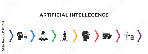 artificial intellegence filled icons with infographic template. glyph icons such as voice recognition, hover transport, flyboard, oculus rift, secure data, laws of robotics vector.