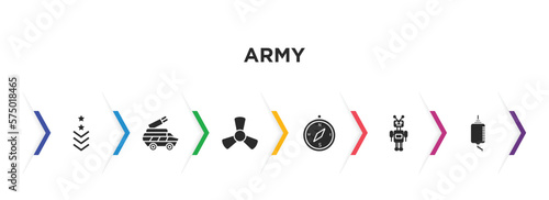 army filled icons with infographic template. glyph icons such as military, military transport, toxic, compass, military robot hine, blood transfusion vector.