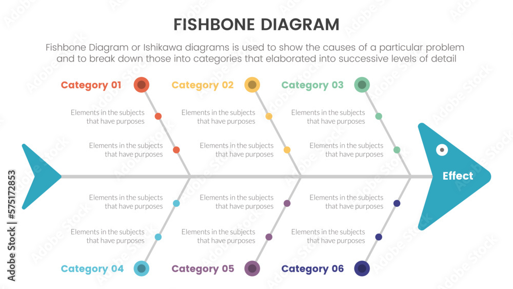 fishbone diagram fish shaped infographic with small circle dot ...
