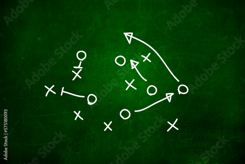 Football play strategy drawn out on a chalk board. Strategy or Plan Competition Concept. © Kalawin