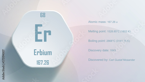 Modern periodic table element Erbium 3D Vector Illustration