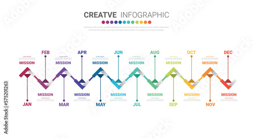 Infographic template for business. Modern Timeline diagram calendar with gantt chart, presentation vector infographic.