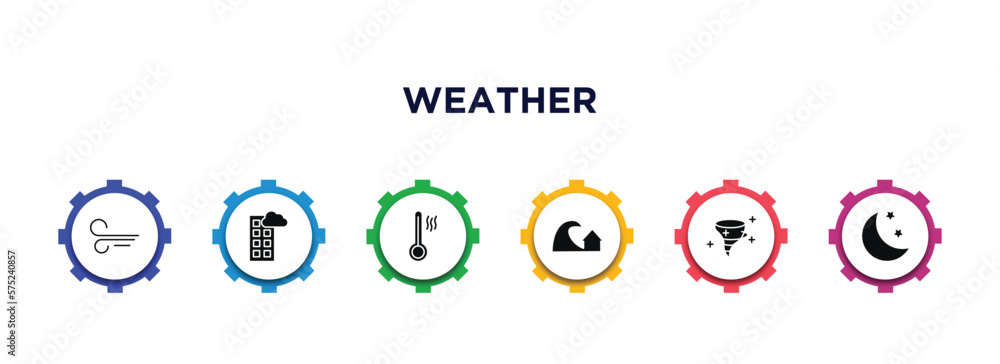 weather filled icons with infographic template. glyph icons such as breeze, blanket of fog, hot, tsunami, tropical cyclone, night vector. weather filled icons with infographic template. glyph icons such as breeze, blanket of fog, hot, tsunami, tropical cyclone, night vector.