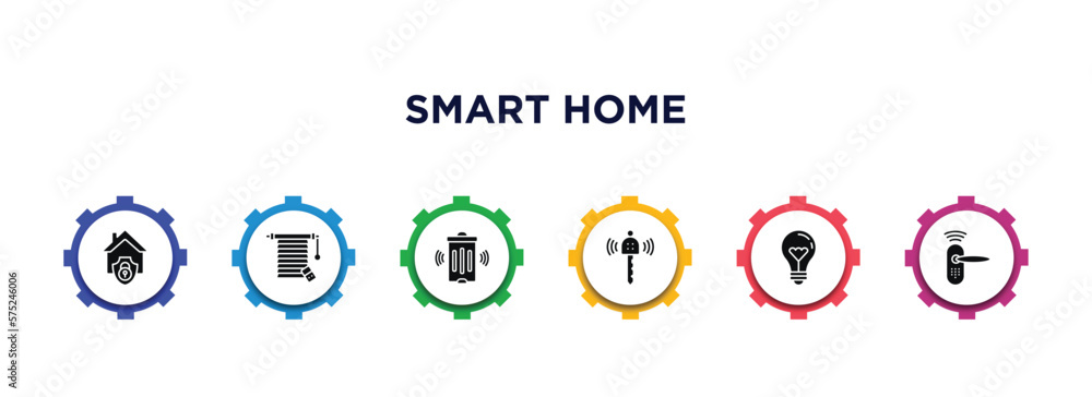 smart home filled icons with infographic template. glyph icons such as security system, jalousie automation, smart trash, remote vehicle, lightbulb, smart lock vector. smart home filled icons with infographic template. glyph icons such as security system, jalousie automation, smart trash, remote vehicle, lightbulb, smart lock vector.